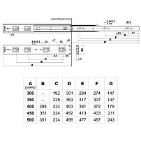StahlBuro направляющие шариковые (2 шт.) 45-450 /18"/ черный (20) StahlBuro направляющие шариковые (2 шт.) 45-450 /18"/ черный (20)