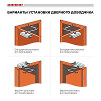 АЛЛЮР Доводчик дверной COMFORT(КОМФОРТ) ДД 188/3-5 A-S (до130 кг) серебро RAL9006, морозостойкий(10) АЛЛЮР Доводчик дверной COMFORT(КОМФОРТ) ДД 188/3-5 A-S (до130 кг) серебро RAL9006, морозостойкий(10)
